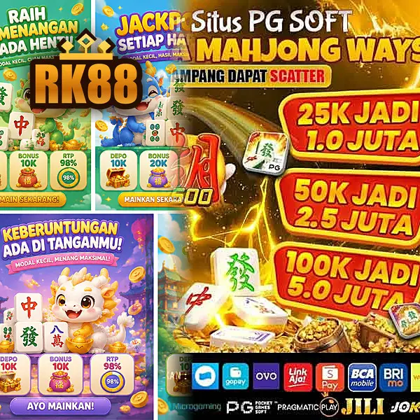 rk88 Daftar Sekarang - Unduh APK